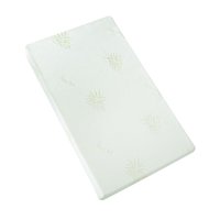 Baby & Crib Mattresses