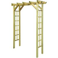 Garden Structures